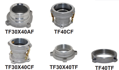 Option Adapters