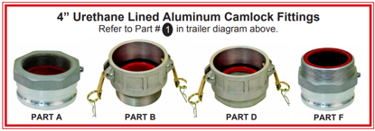 4” Urethane Lined Aluminum Camlock Fittings